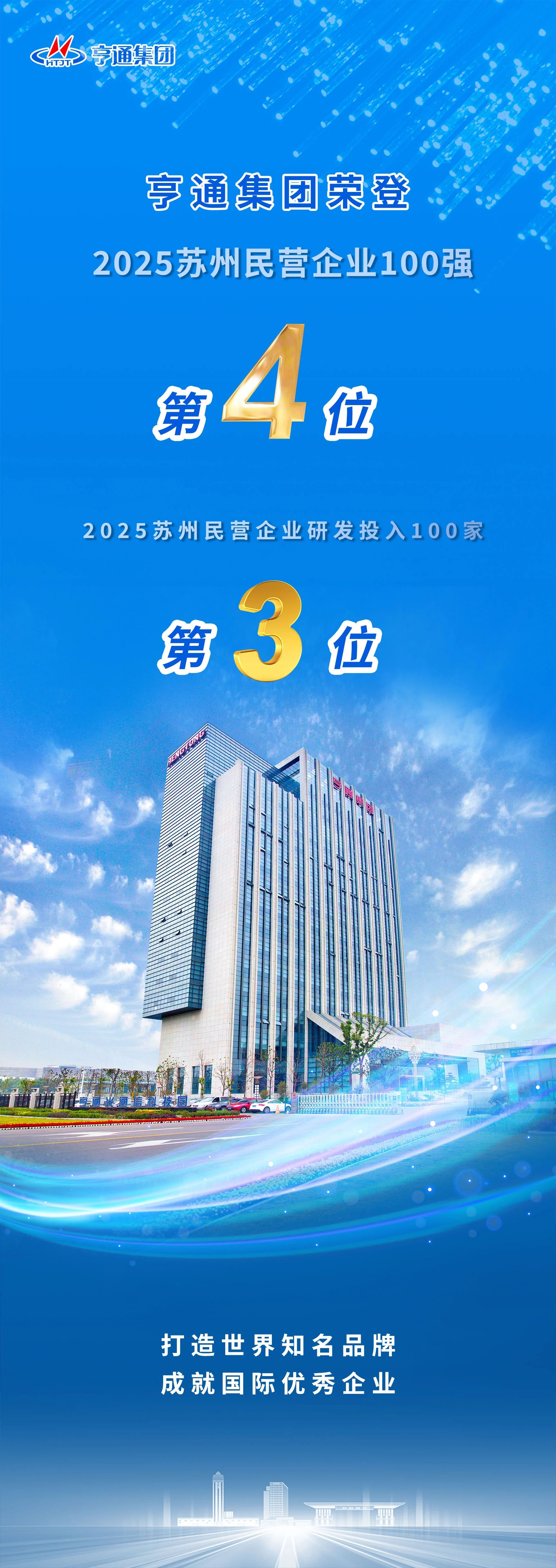 蘇州民企百強榜發(fā)布！亨通榮登第4位！(圖2)